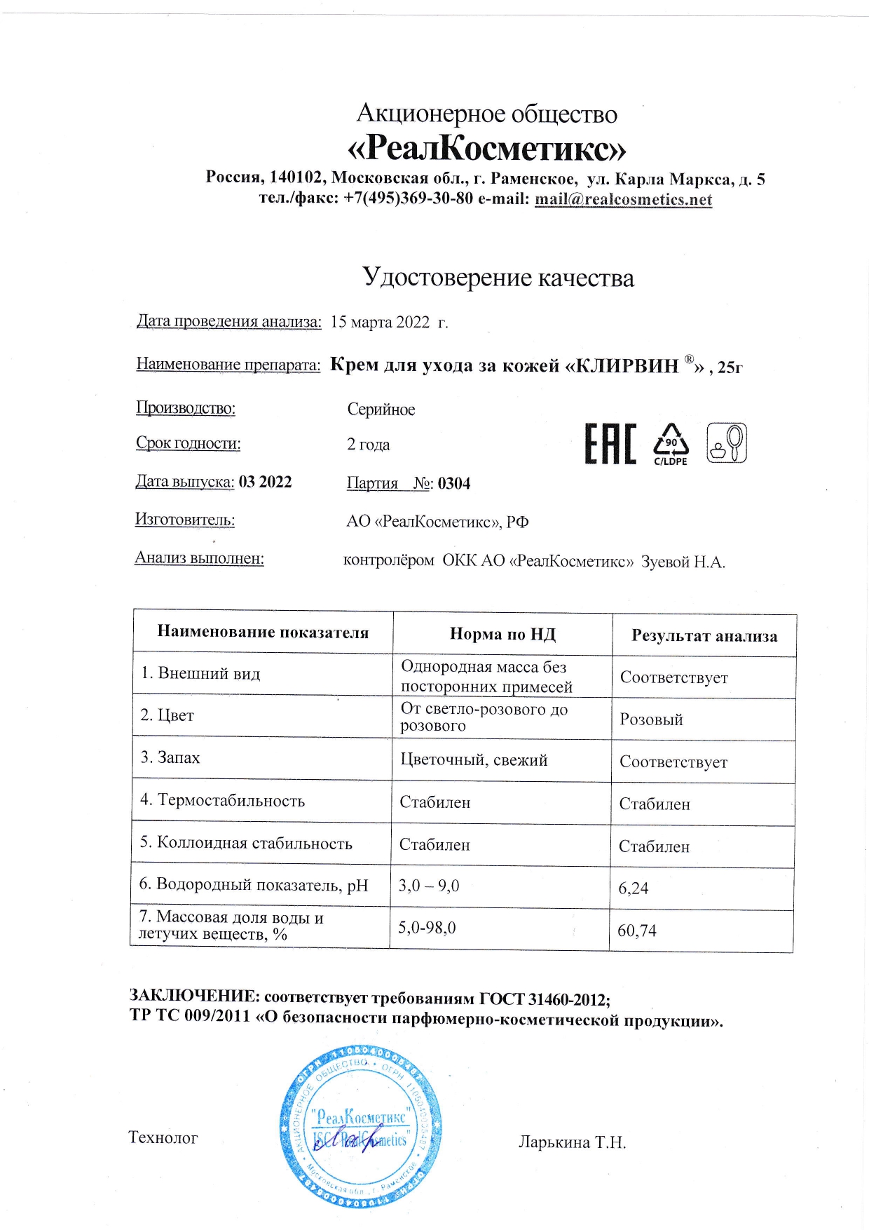 Паспорт №0320220304